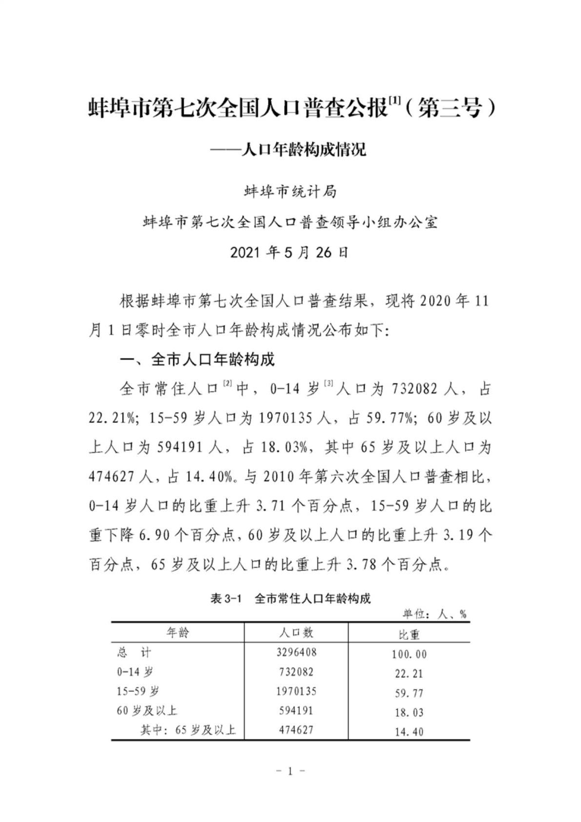 菠菜app有哪些