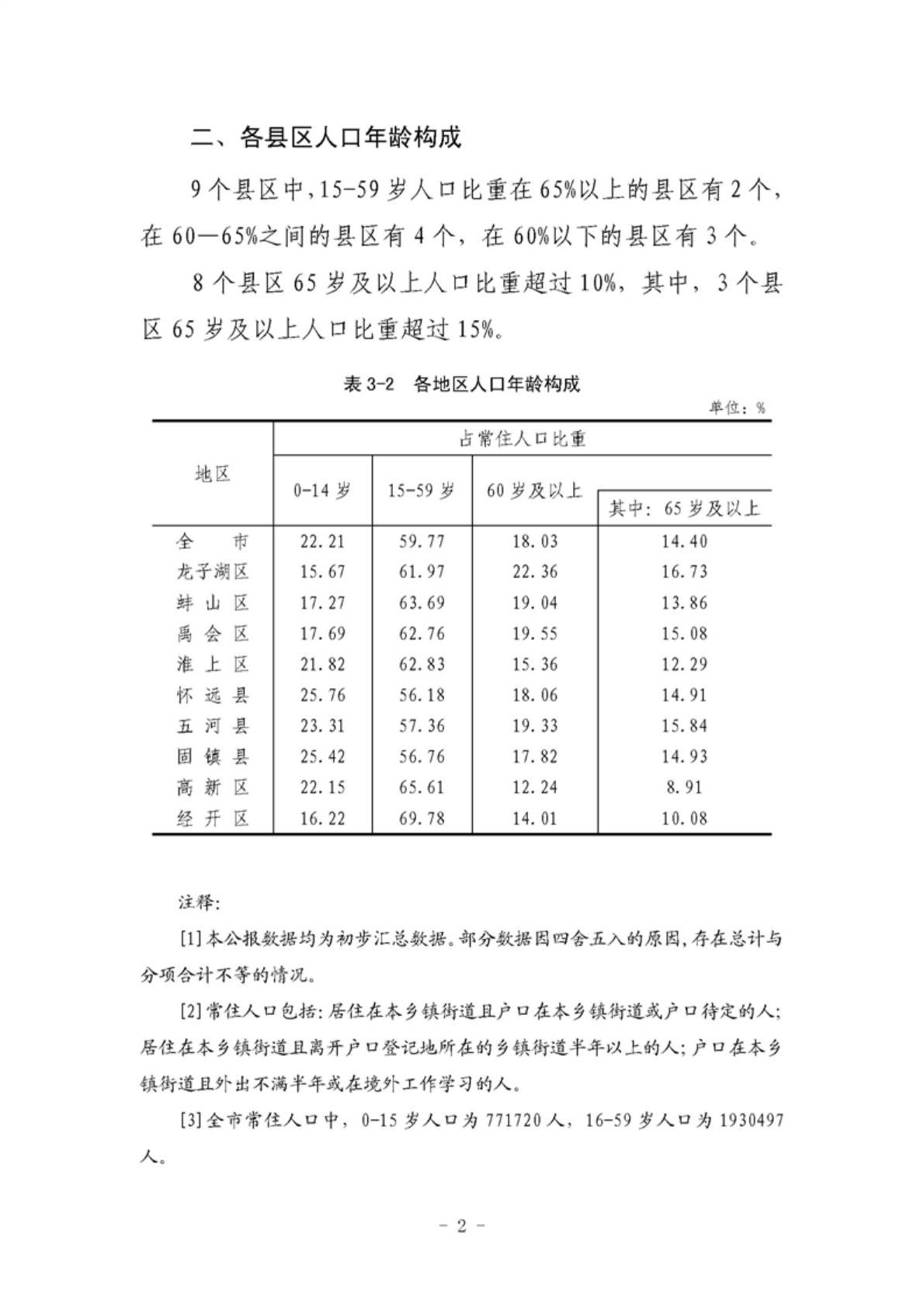菠菜app有哪些