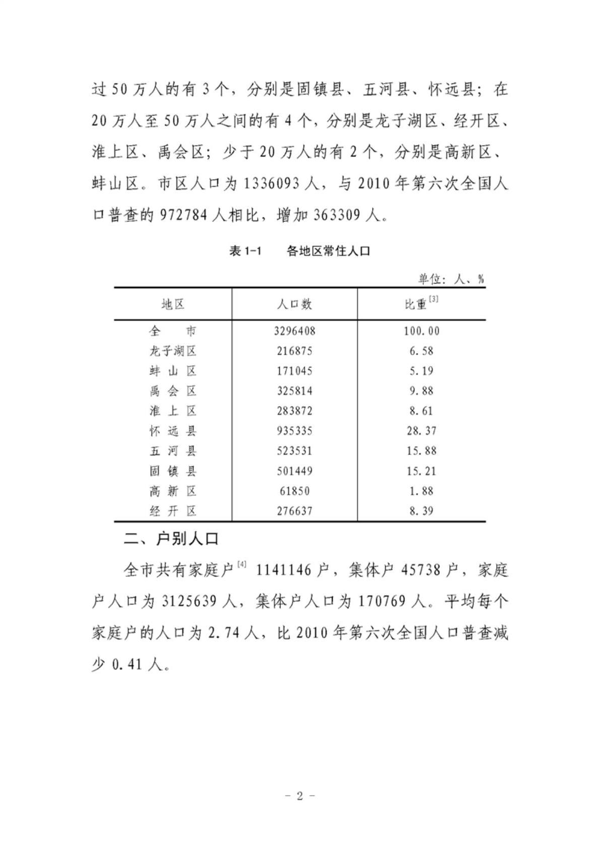 菠菜app有哪些