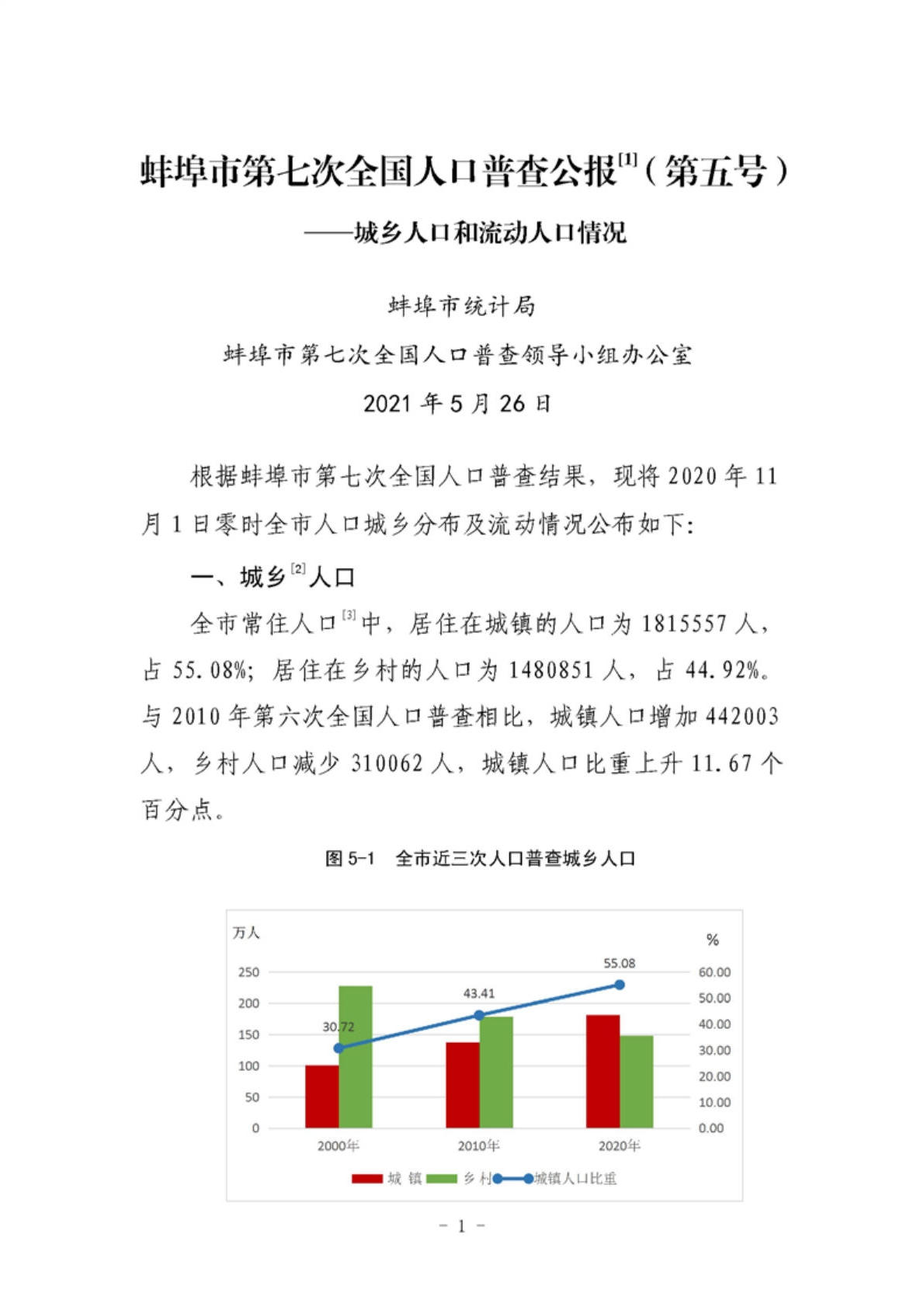 菠菜app有哪些