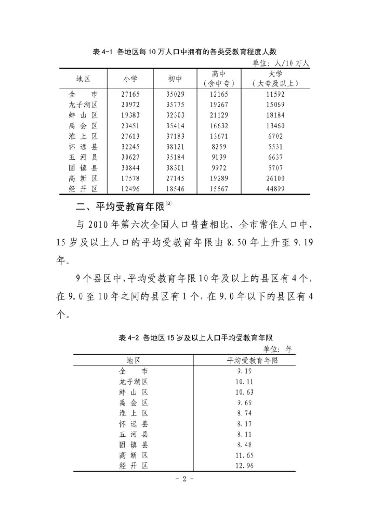 菠菜app有哪些