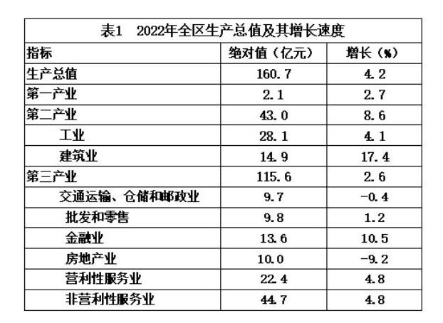 菠菜app有哪些