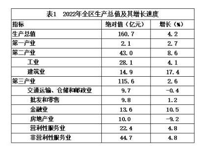菠菜app有哪些