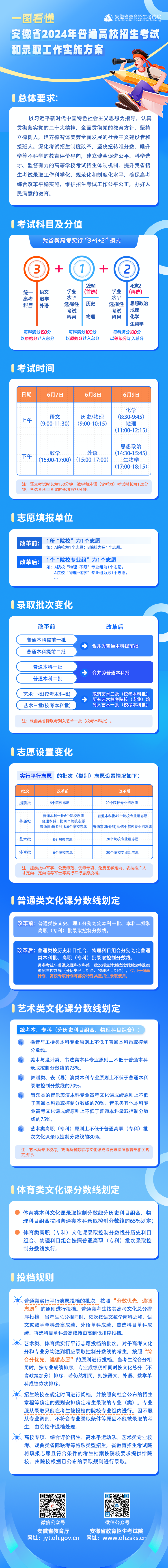 菠菜app有哪些