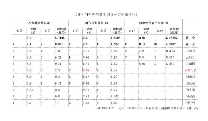 菠菜app有哪些