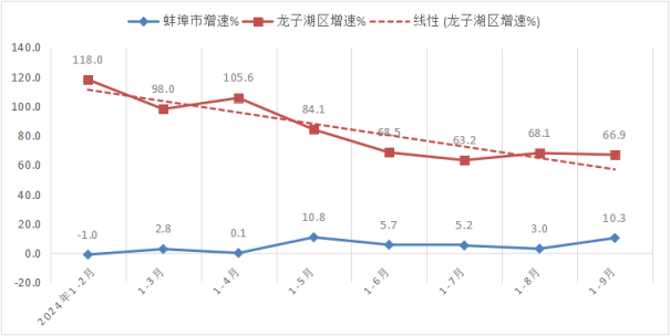 菠菜app有哪些