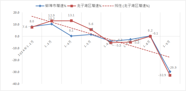 菠菜app有哪些