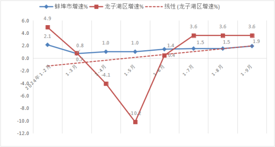 菠菜app有哪些