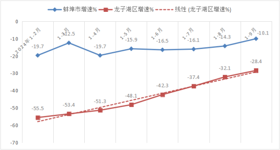 菠菜app有哪些