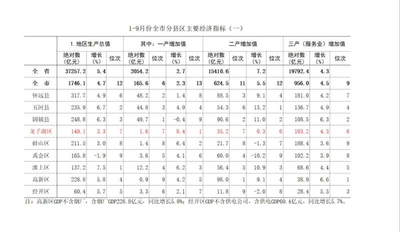 菠菜app有哪些