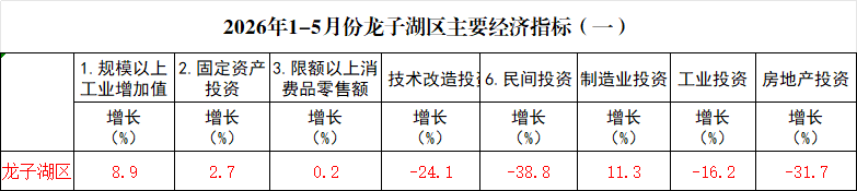 菠菜app有哪些