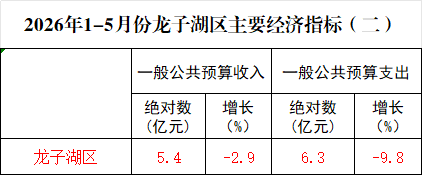 菠菜app有哪些