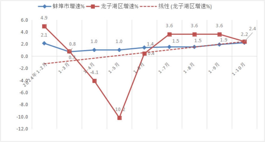 菠菜app有哪些