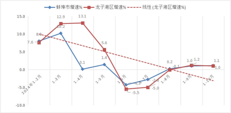 菠菜app有哪些