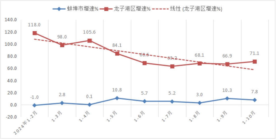 菠菜app有哪些