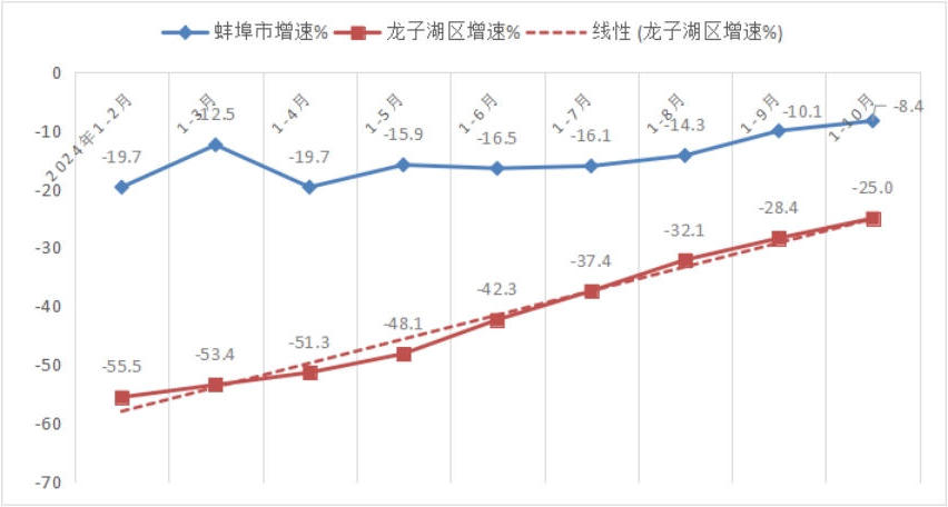 菠菜app有哪些