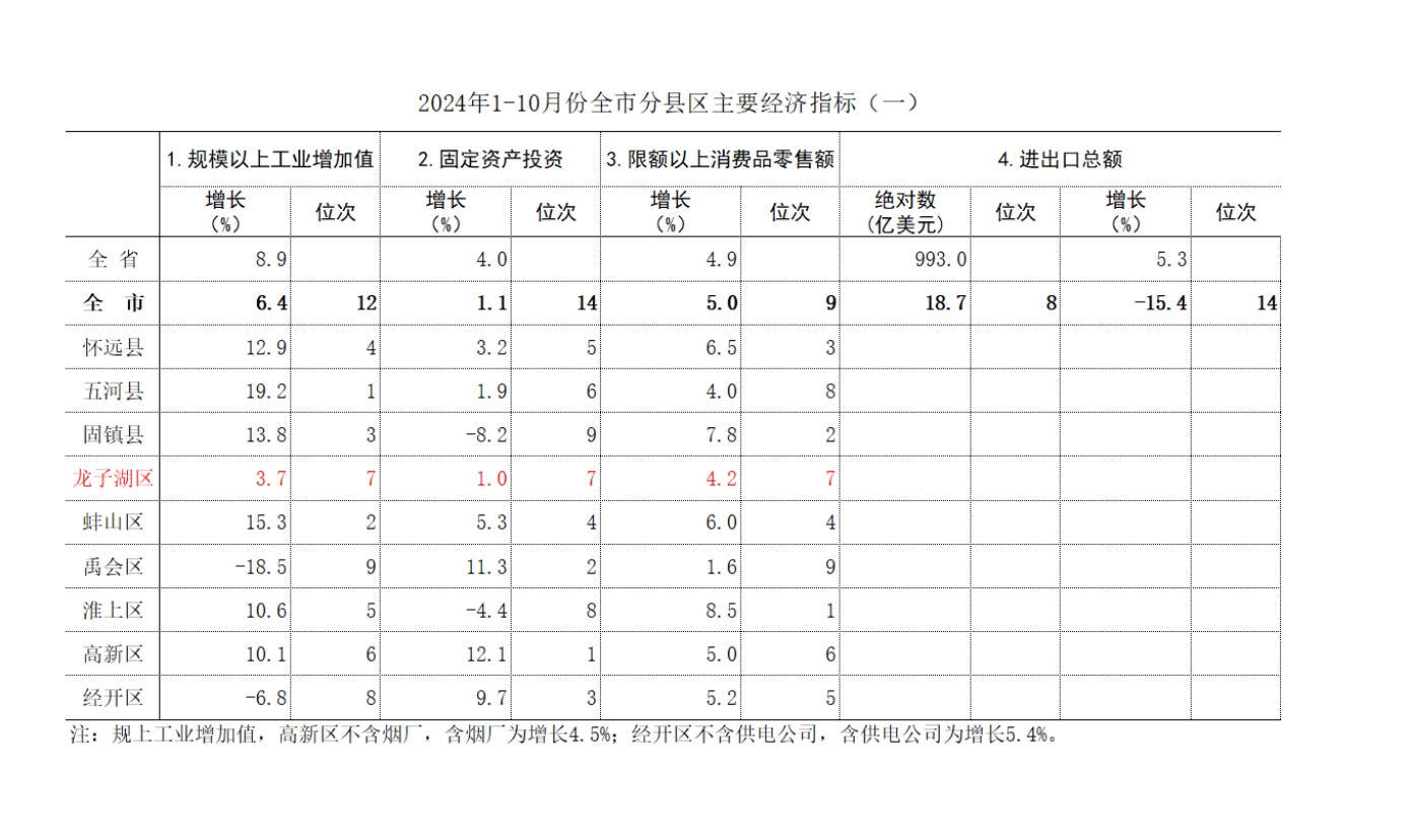 菠菜app有哪些