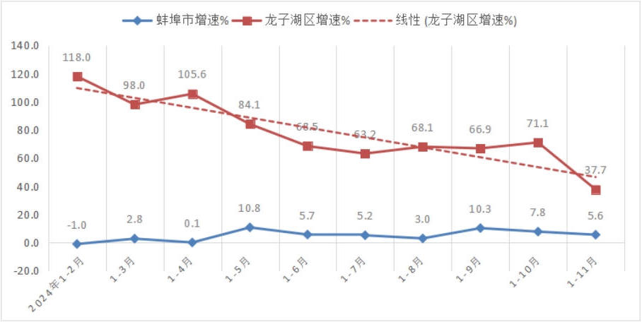 菠菜app有哪些