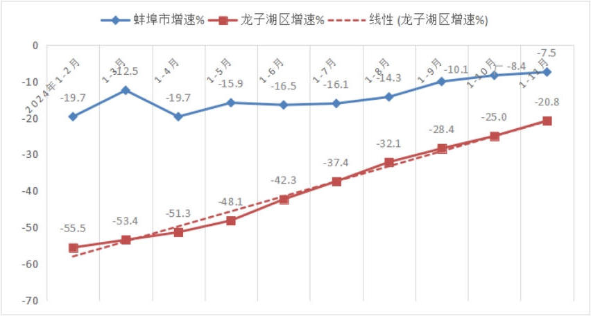 菠菜app有哪些