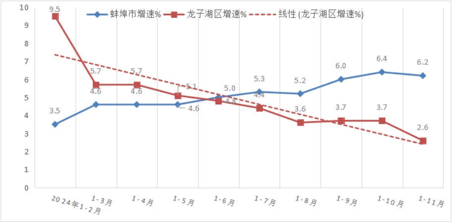 菠菜app有哪些