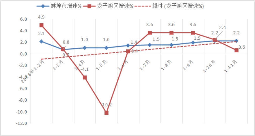 菠菜app有哪些