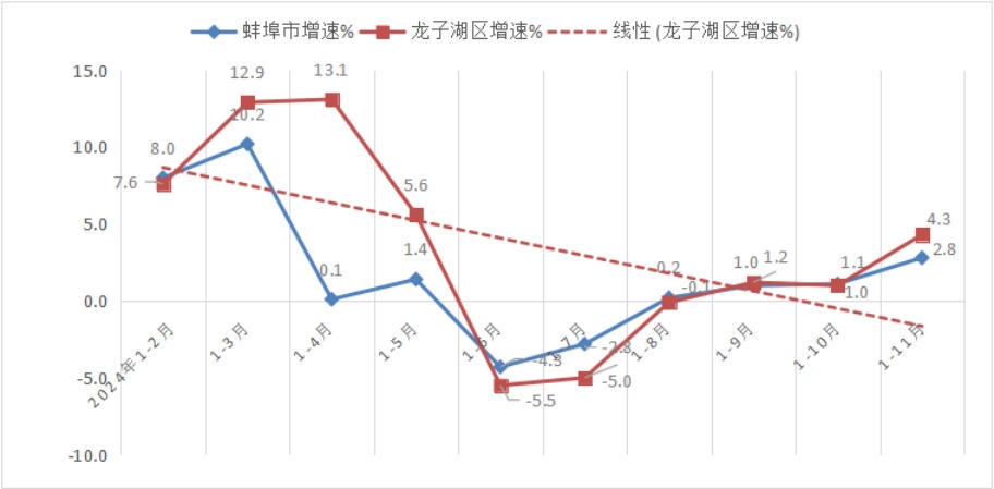 菠菜app有哪些