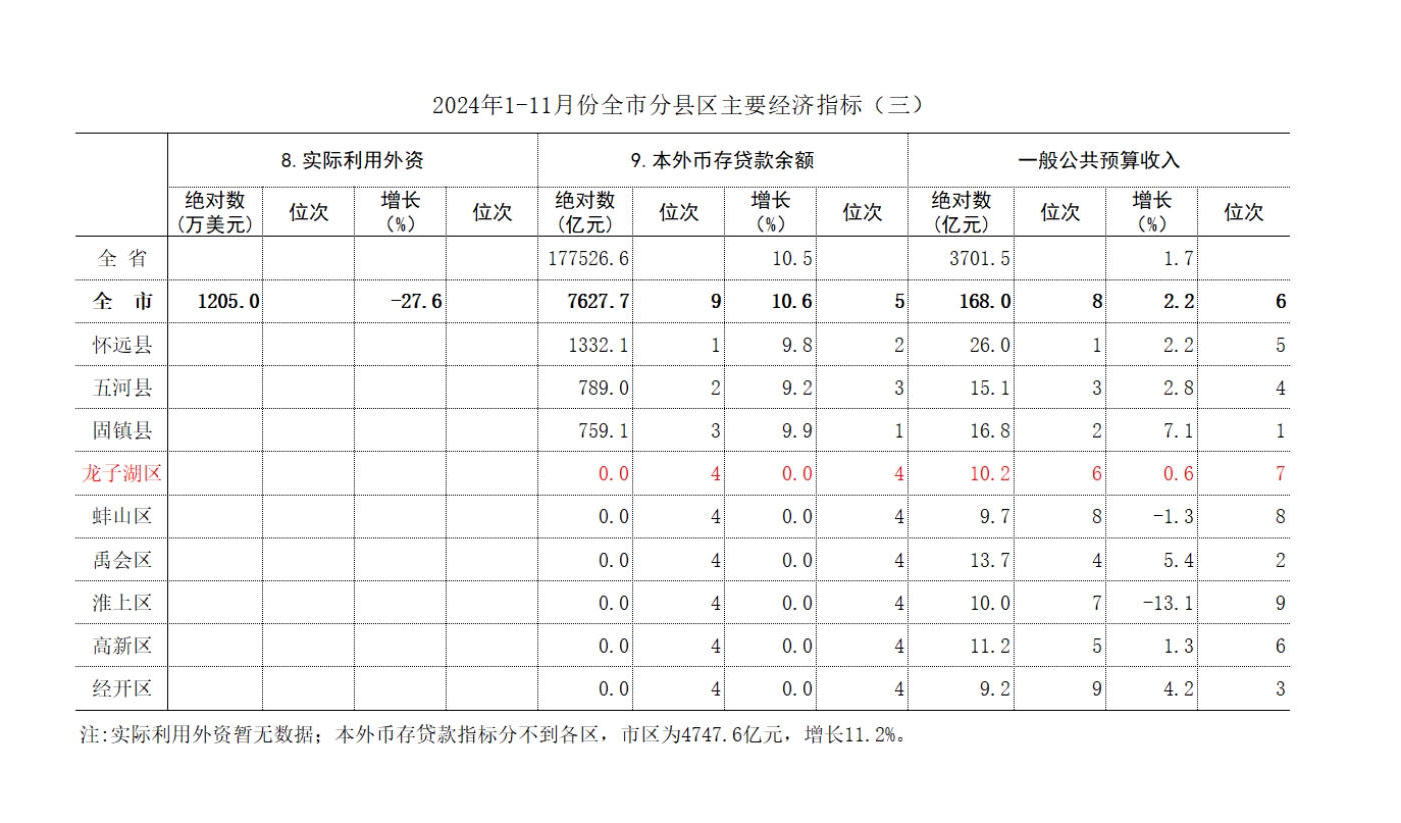 菠菜app有哪些