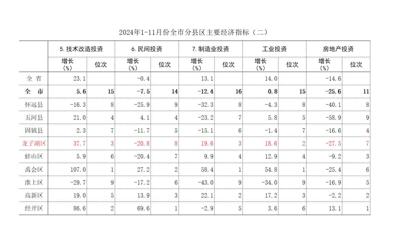 菠菜app有哪些