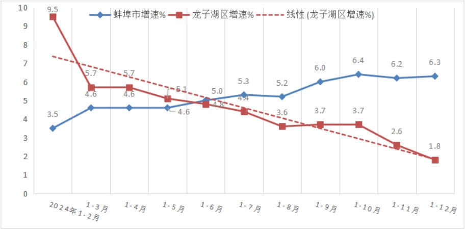 菠菜app有哪些