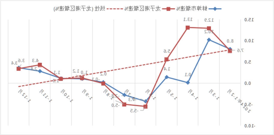 菠菜app有哪些