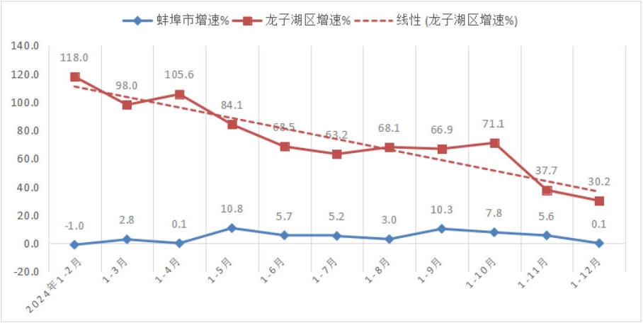 菠菜app有哪些