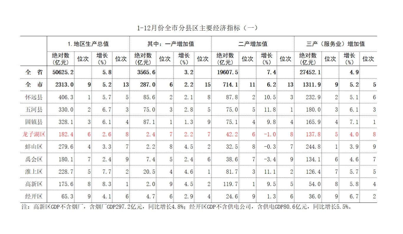 菠菜app有哪些