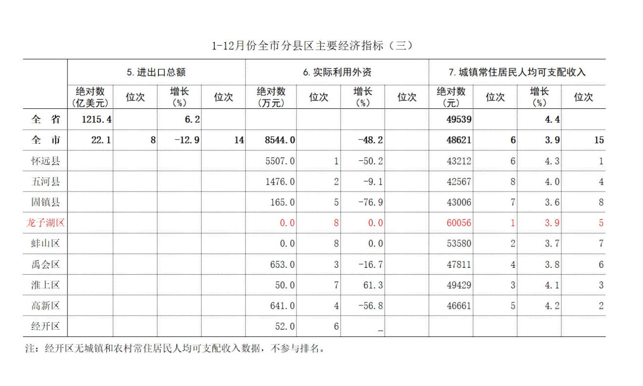 菠菜app有哪些