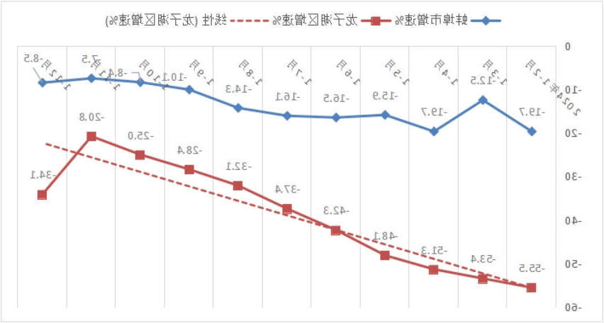菠菜app有哪些