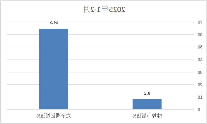 菠菜app有哪些