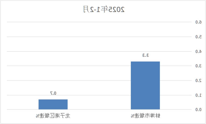 菠菜app有哪些