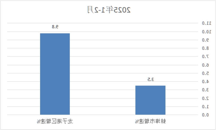 菠菜app有哪些