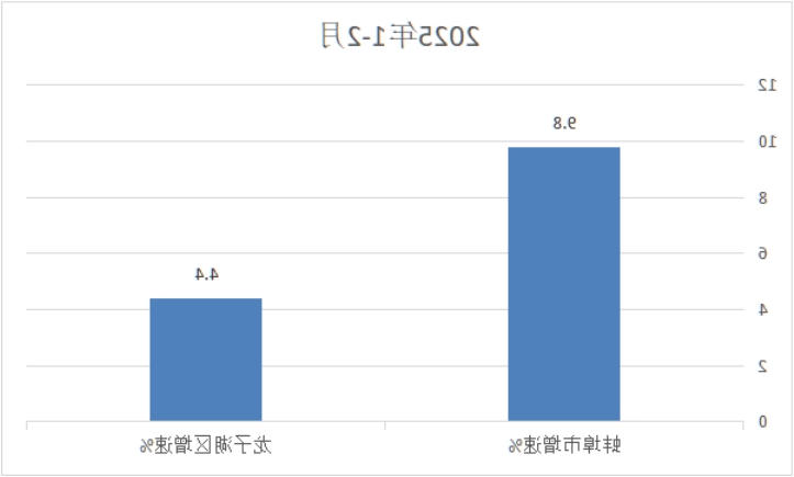 菠菜app有哪些