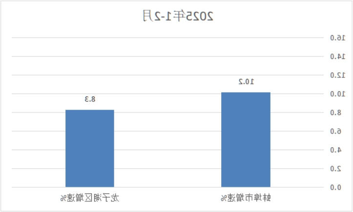 菠菜app有哪些