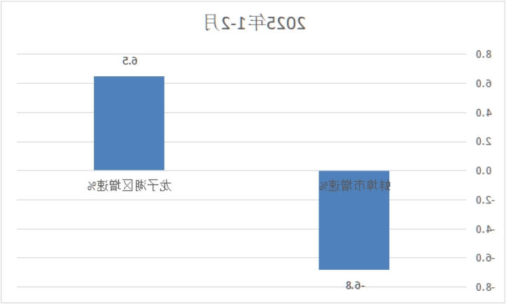 菠菜app有哪些