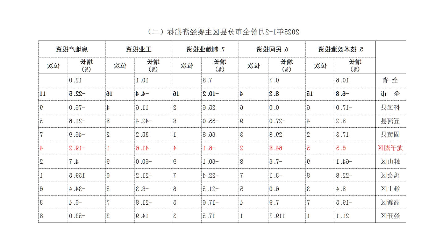 菠菜app有哪些