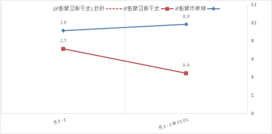 菠菜app有哪些