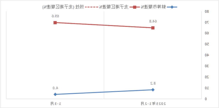 菠菜app有哪些