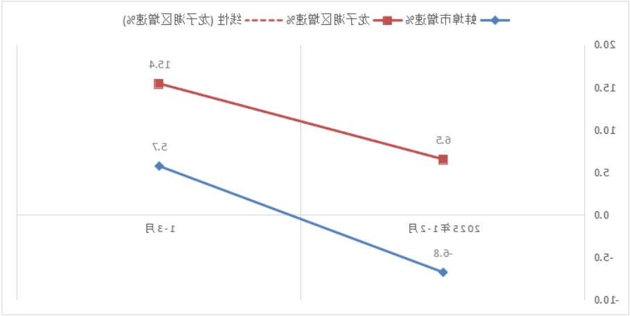 菠菜app有哪些