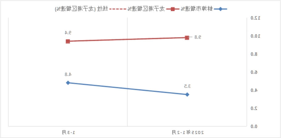 菠菜app有哪些