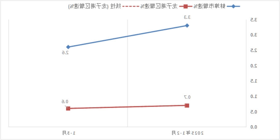 菠菜app有哪些
