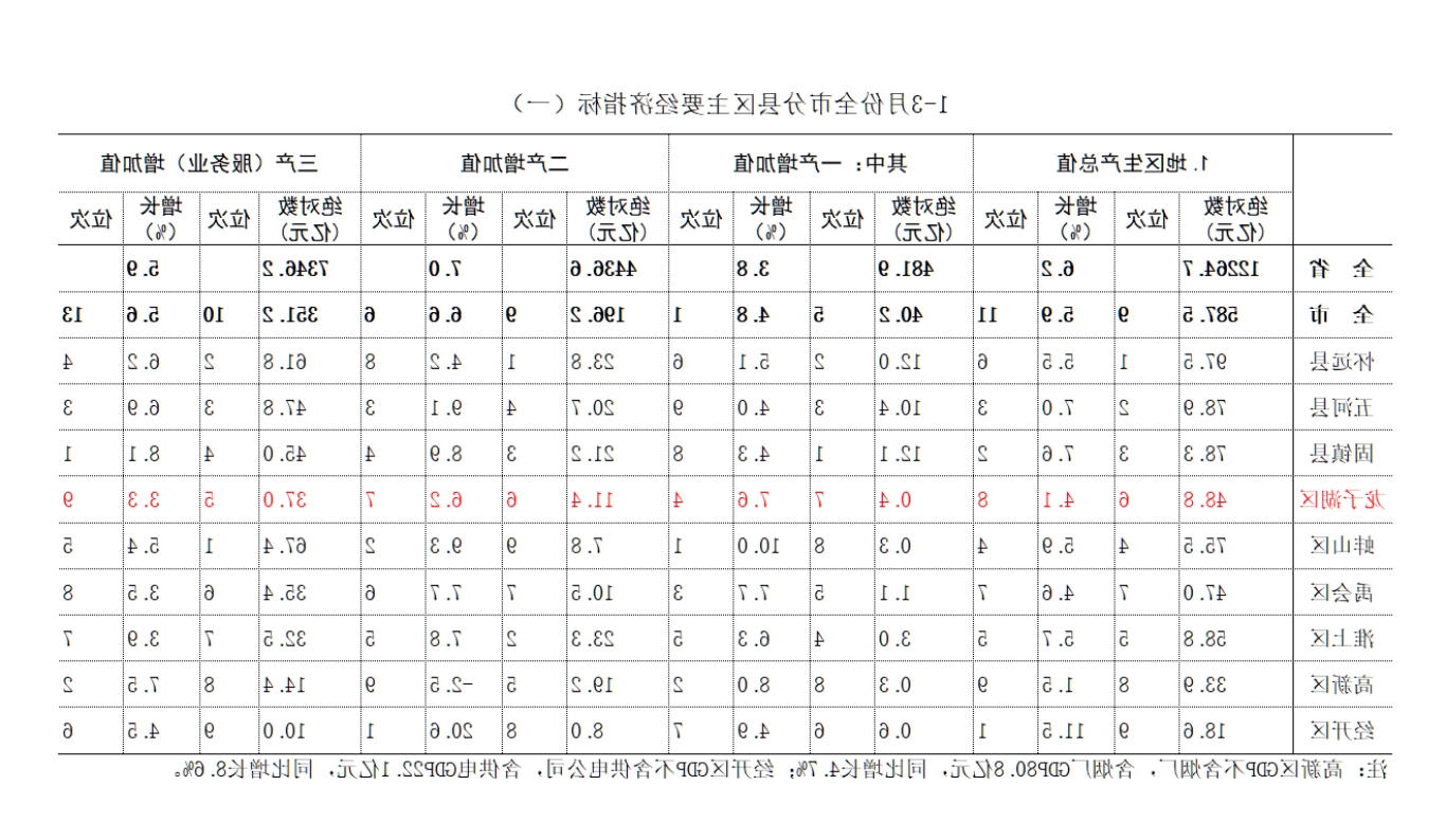 菠菜app有哪些