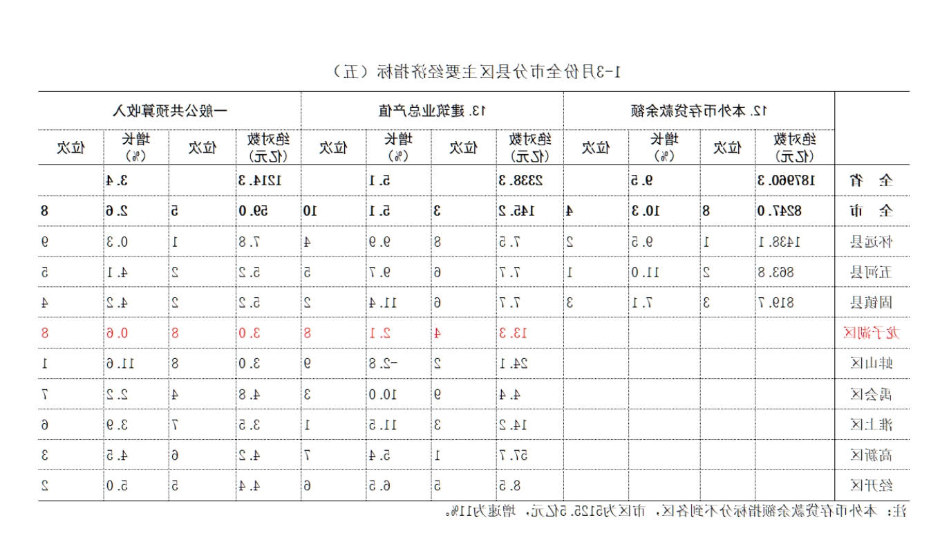 菠菜app有哪些