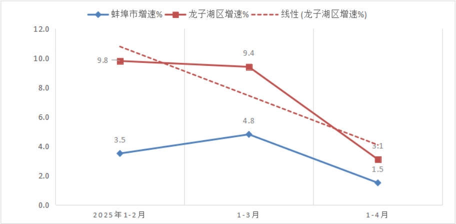 菠菜app有哪些