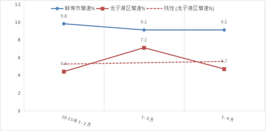 菠菜app有哪些